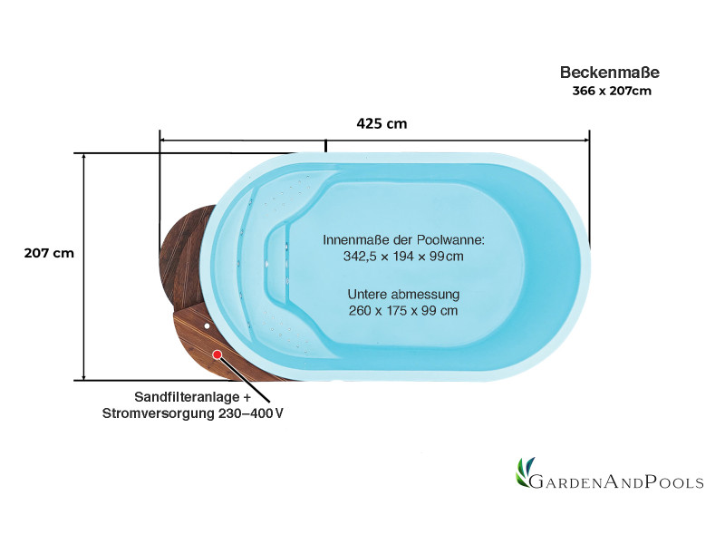 Freestanding Swimming Pool...
