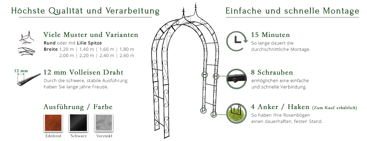 Rosenbogen Pergola Vorteile